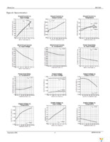 MIC5268-1.2YM5 TR Page 4